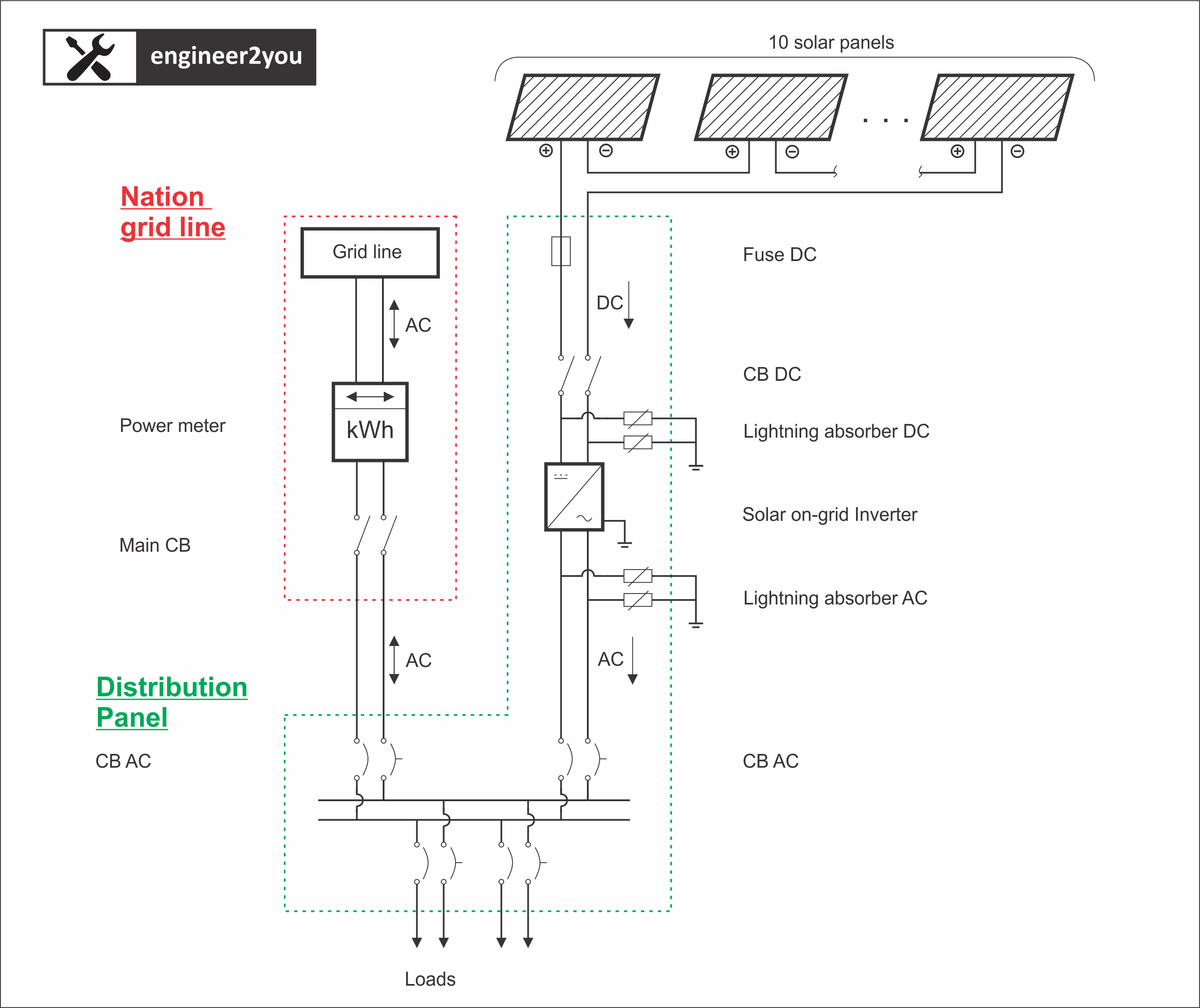 circuit - en3.png