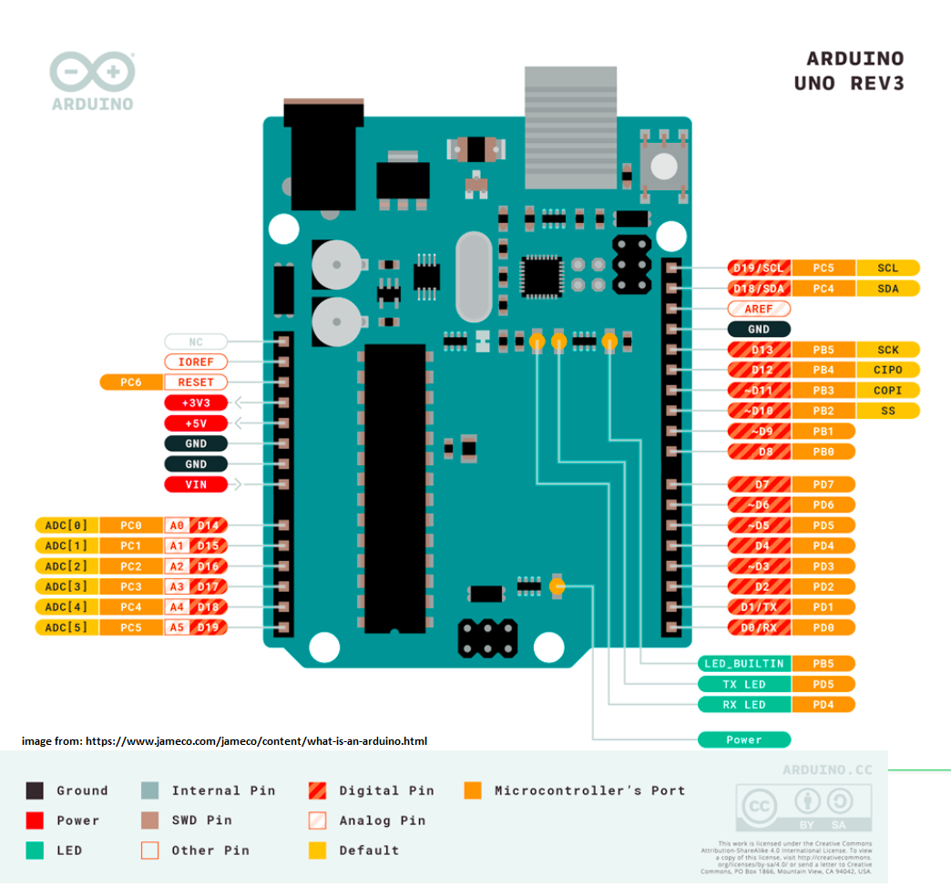 circuit diagram.png