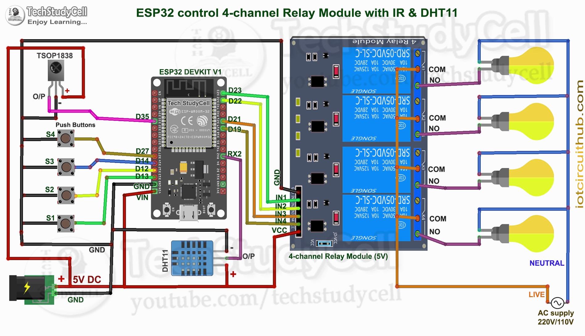 circuit esp32.jpg