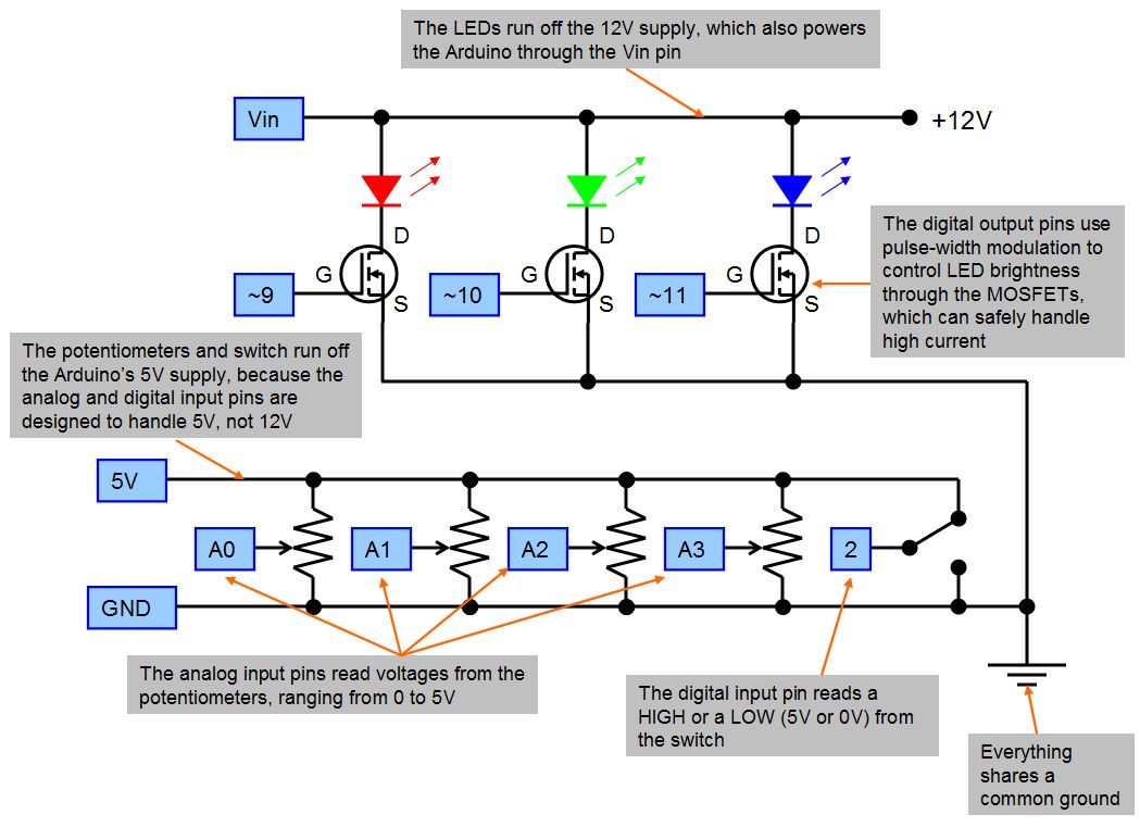 circuit explanation.JPG