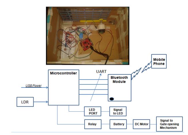 circuit layout1.JPG