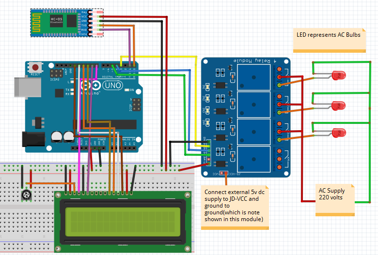 circuit-diagram-of-voice-controlled-home-automationn-system-using-arduino.png