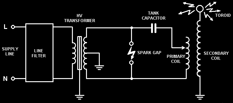 circuit.gif