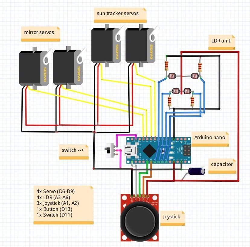 circuit.jpg