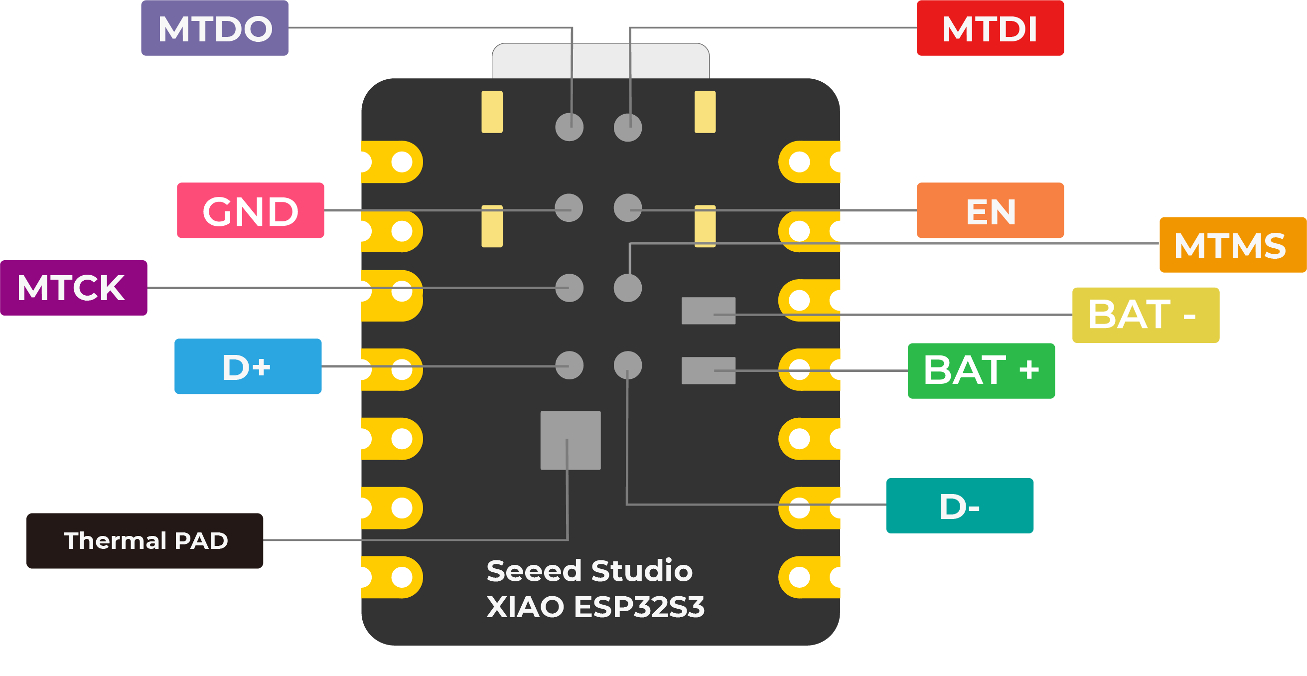 circuit.png