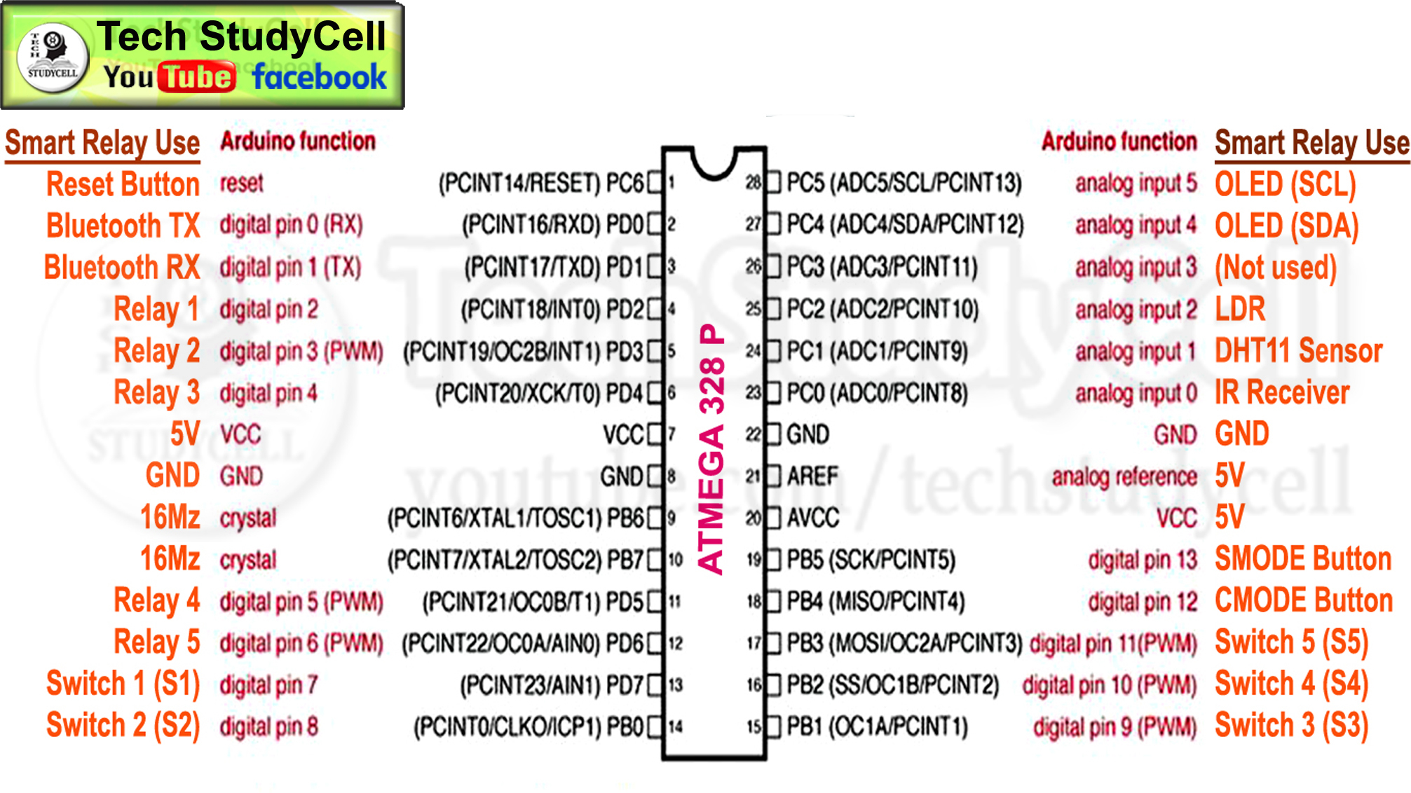 circuit2_e.jpg