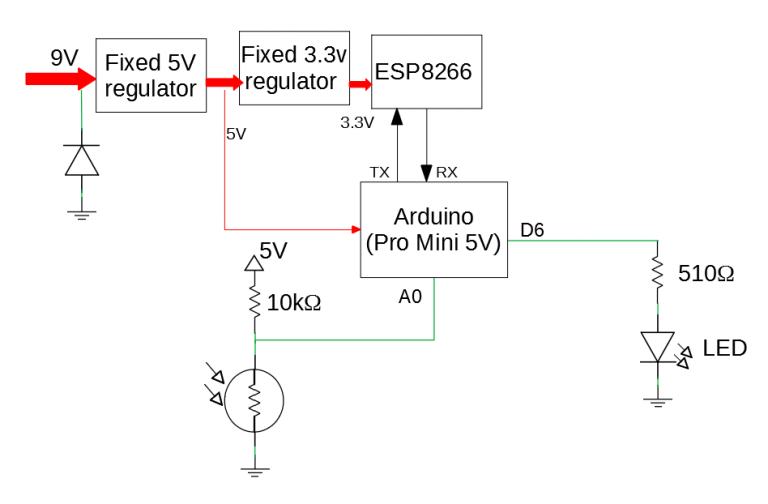 circuit_diywifinode-768x504.png