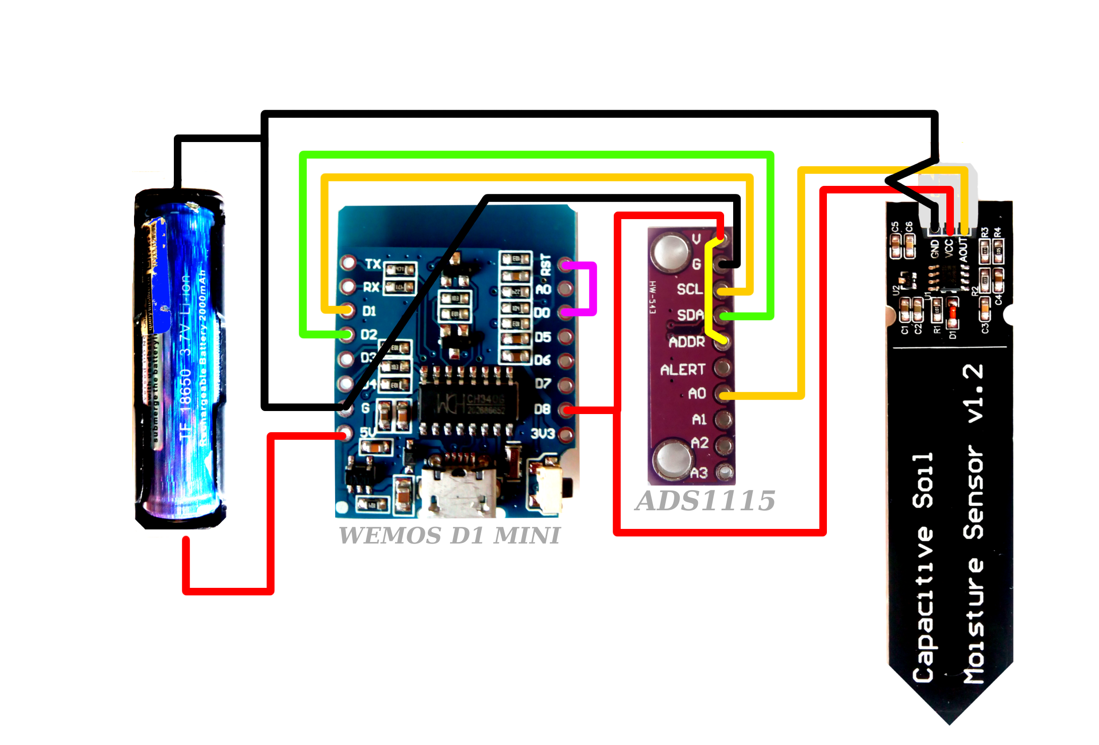 circuit_moisture.png