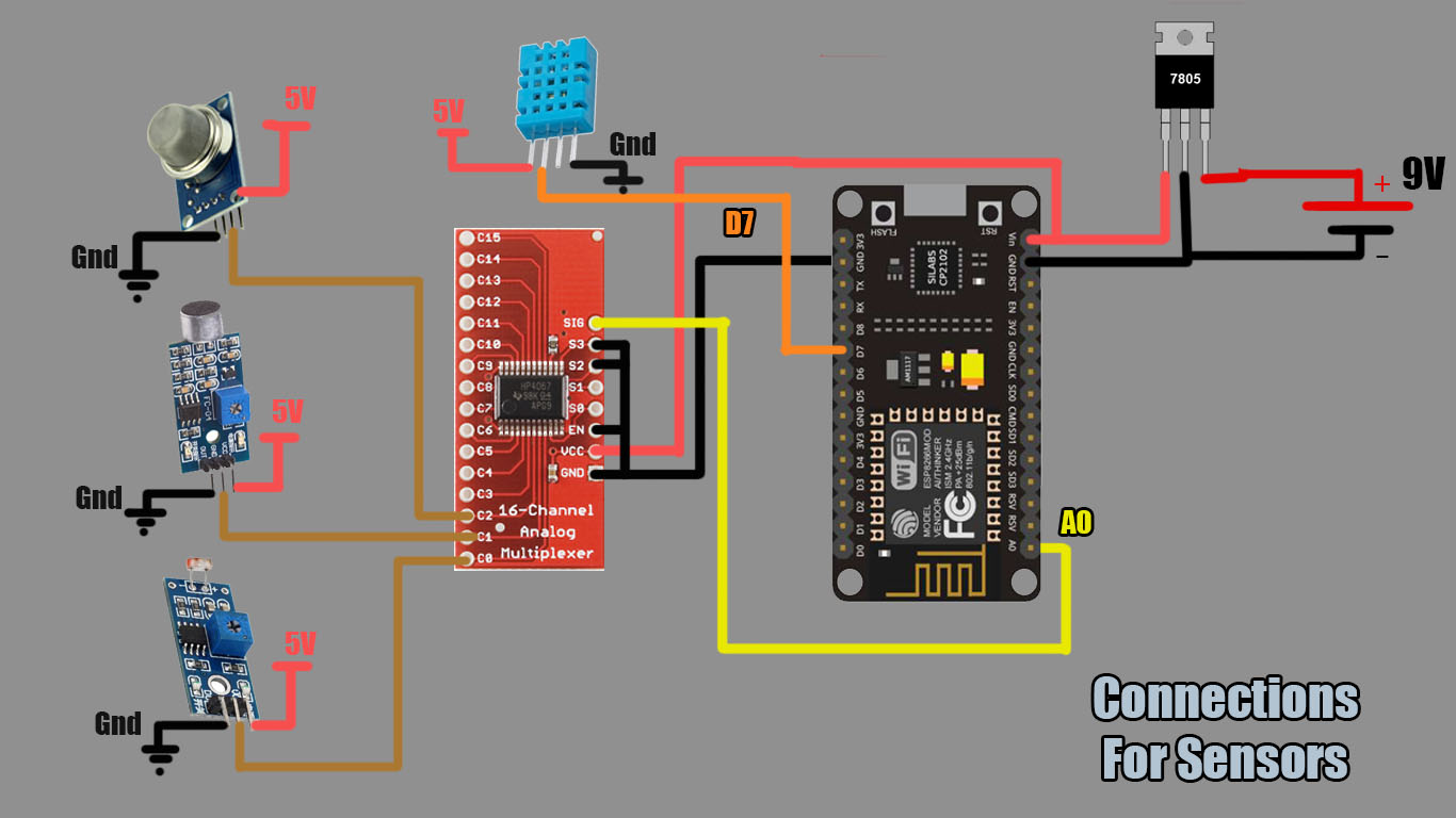 ckt_sensors.jpg