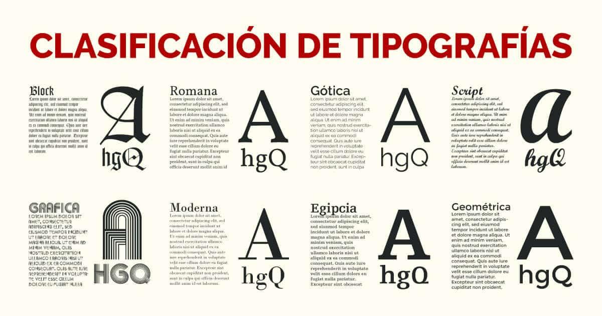 clasificacion-de-tipografias.jpg