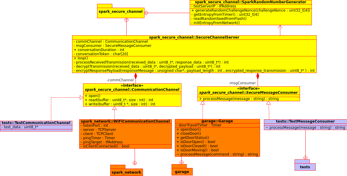 class diagram.png