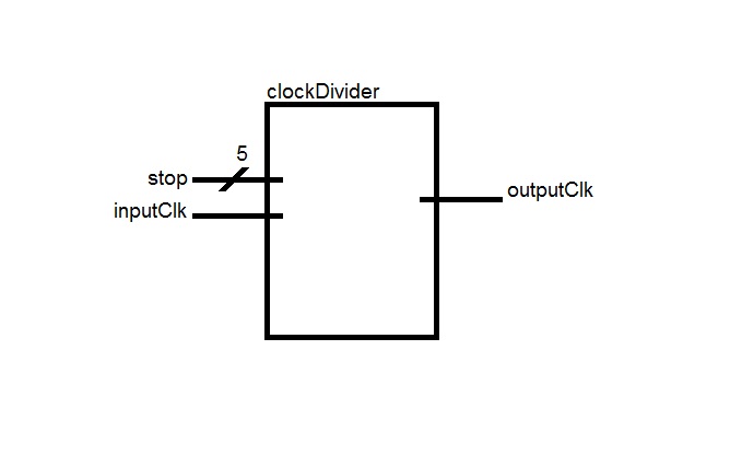 clockDivider.jpg