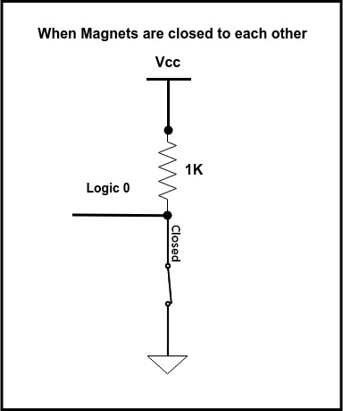 closed switch.jpeg