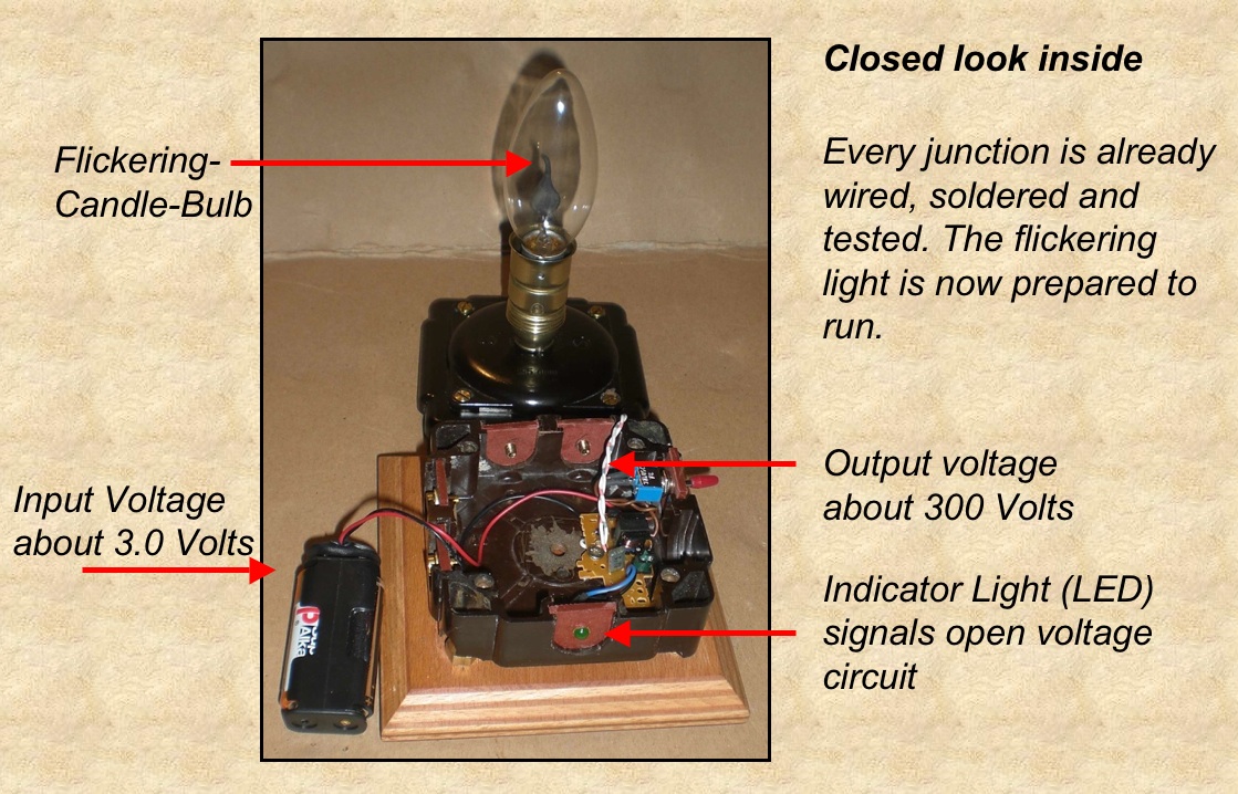 closed-look-inside.jpg