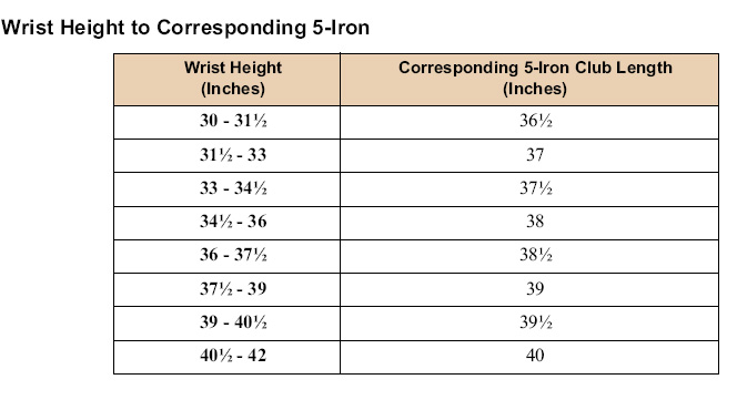 club length chart.jpg