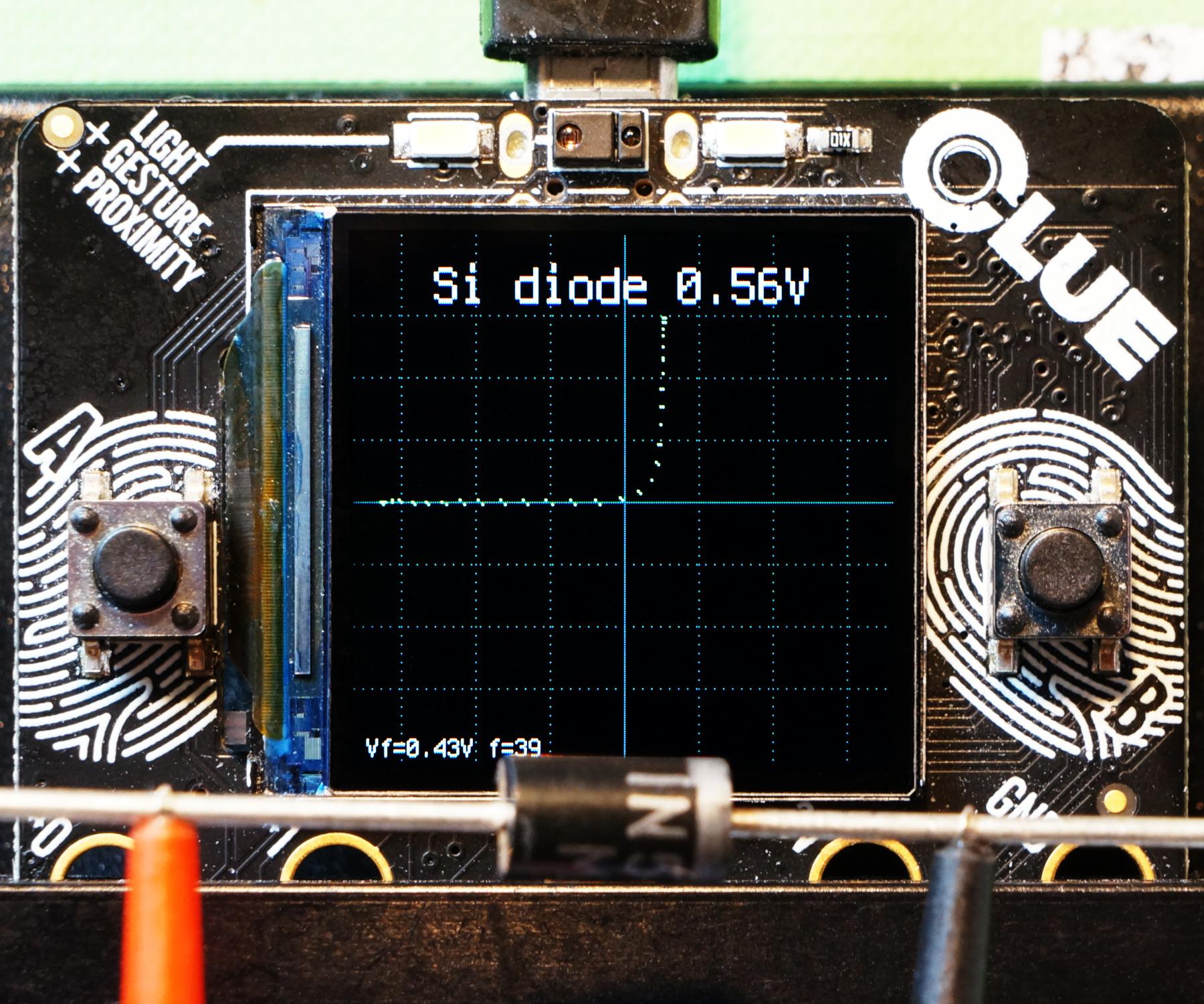 clue-component-tester-powerdiode-ivgraph1-1800x1500.jpg