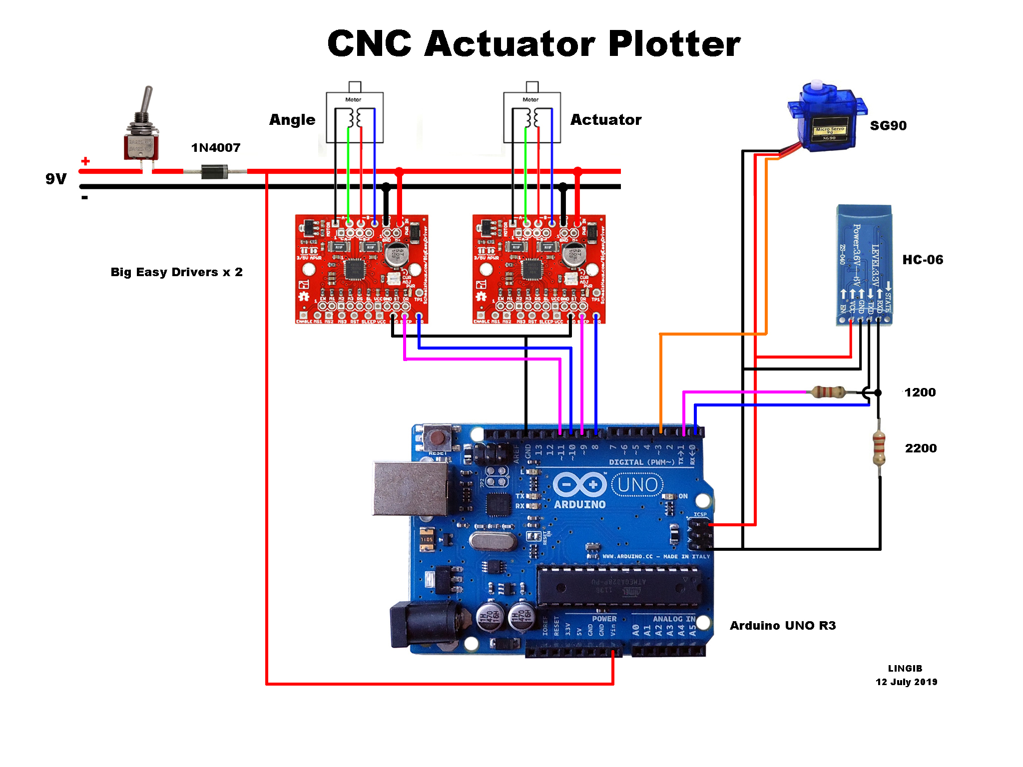 cnc_actuator_plotter.jpg