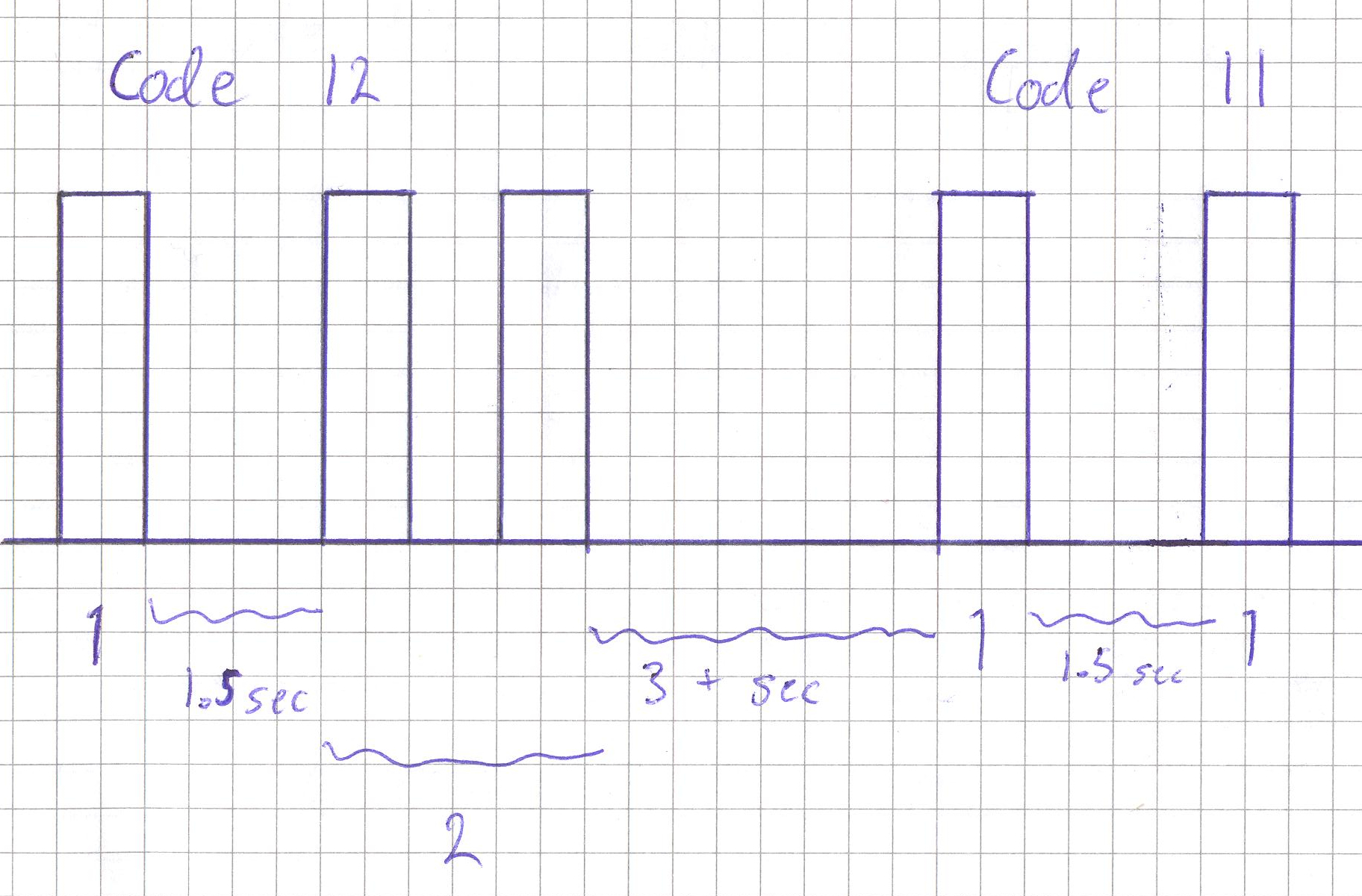 code 12-11 example.jpg