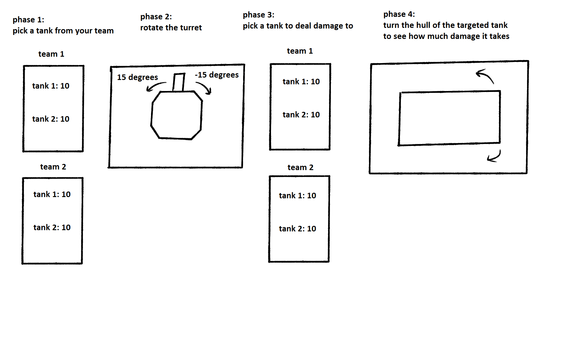 code function documentation.png