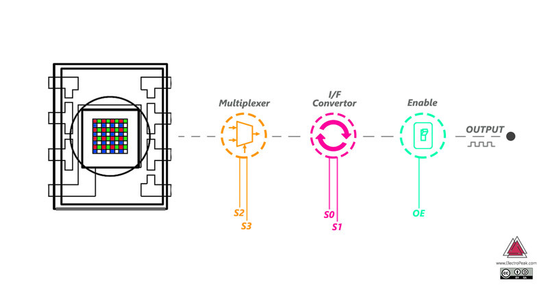 color-picker-diagram.jpg