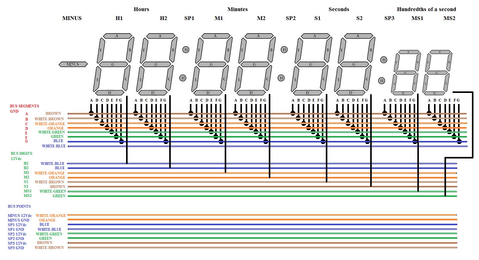 color_scheme_wiring.jpg