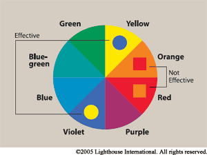 color_wheel_contrast.gif