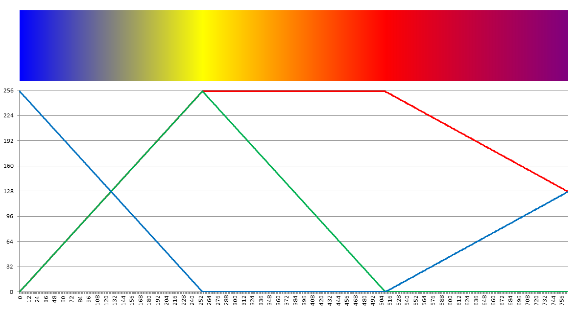 colortemp - kopie.png