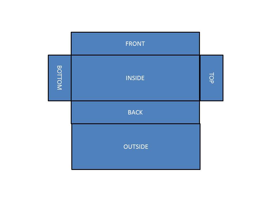 column box layout.jpg