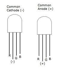 common_cathode_and_common_anode_rgb_led_6yyt7t5x44.jpg