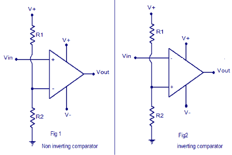 comparator.PNG