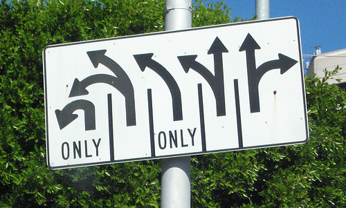 complexity-road-sign-2.jpg