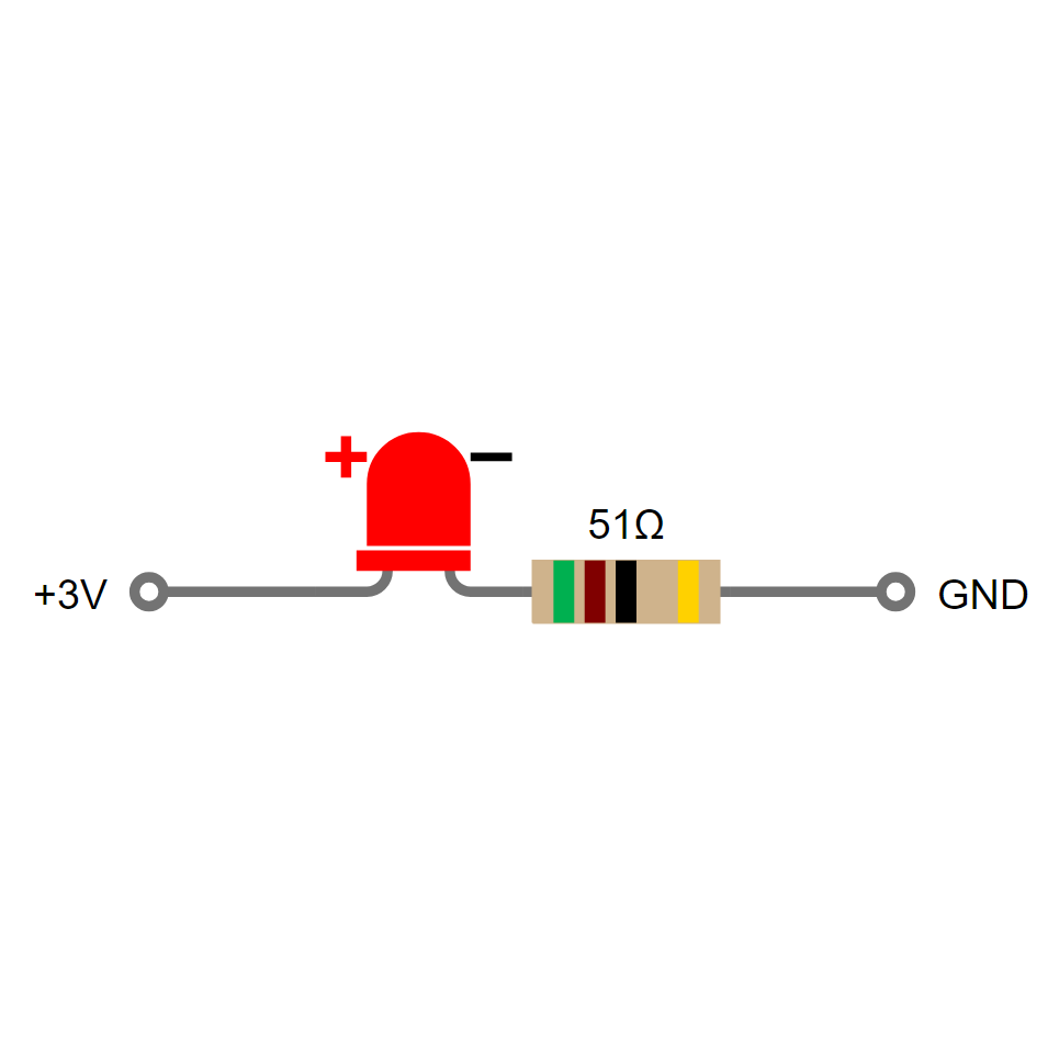 component diagram sqr.png