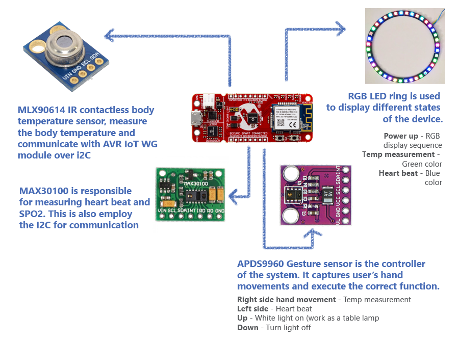 component-diagram.png