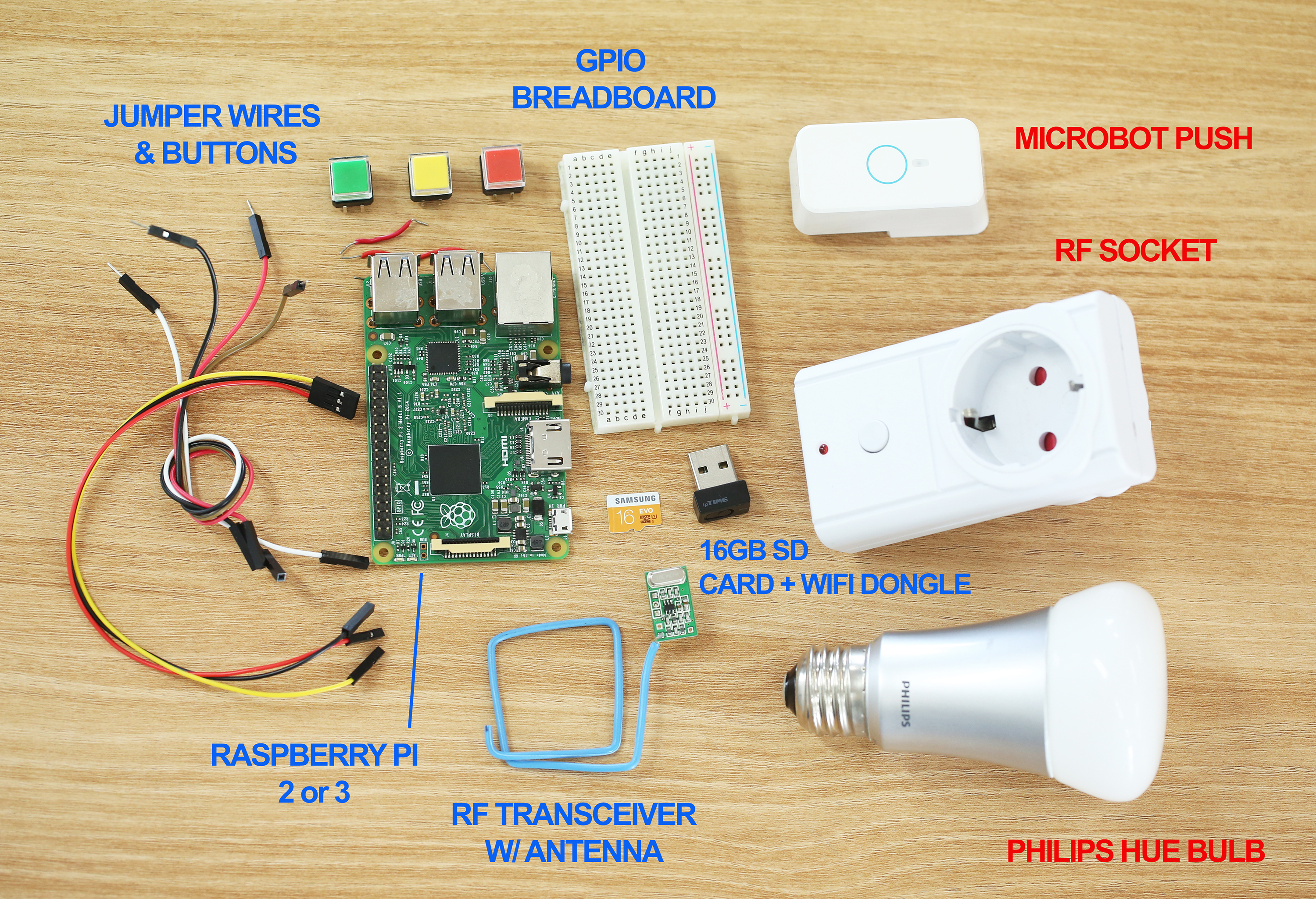 components.jpg