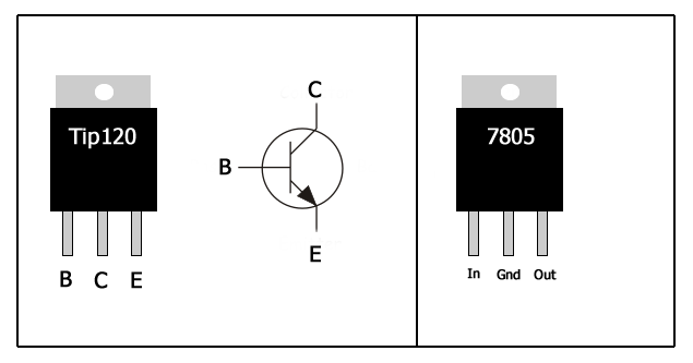 components.png