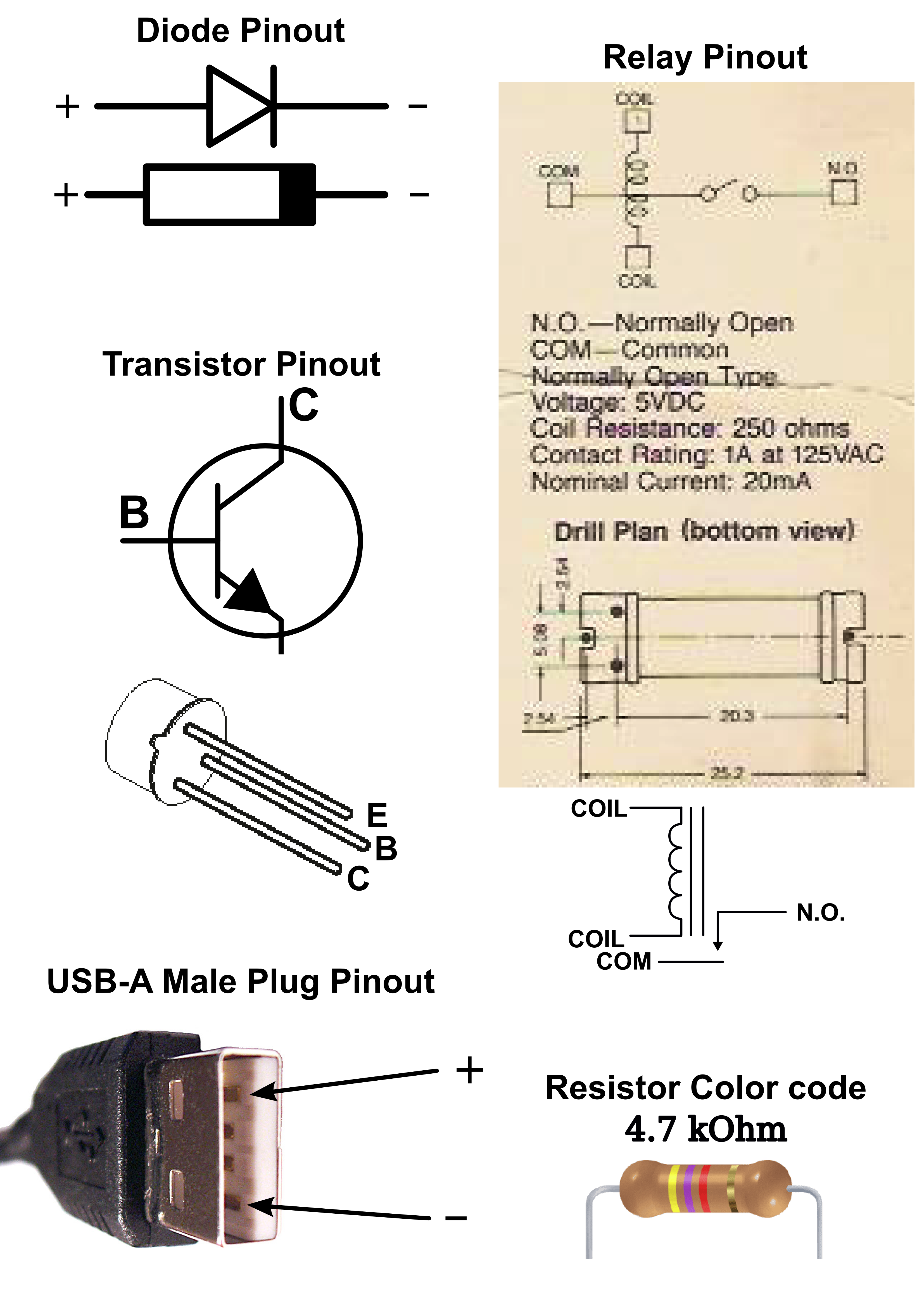 components.png