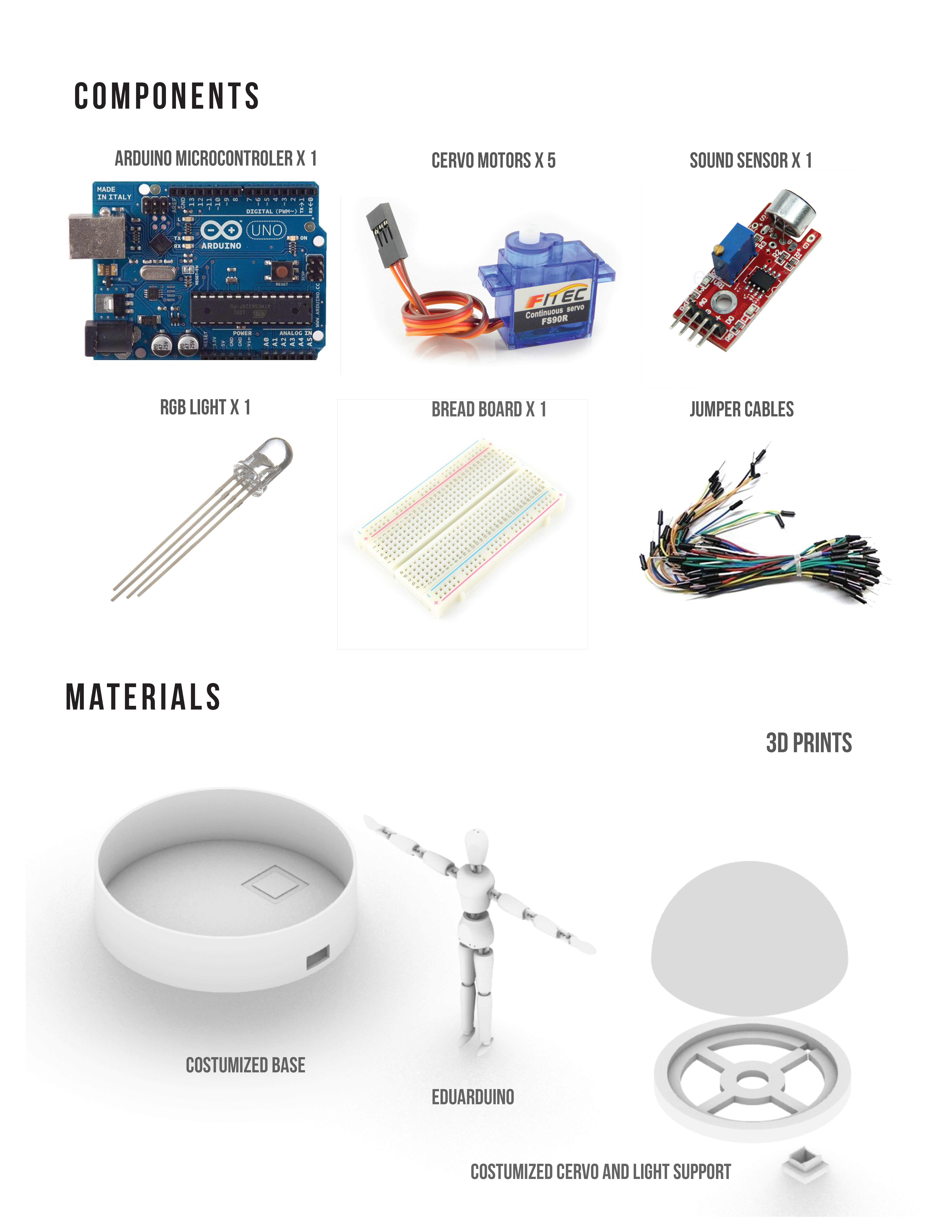 components_Page_2.png