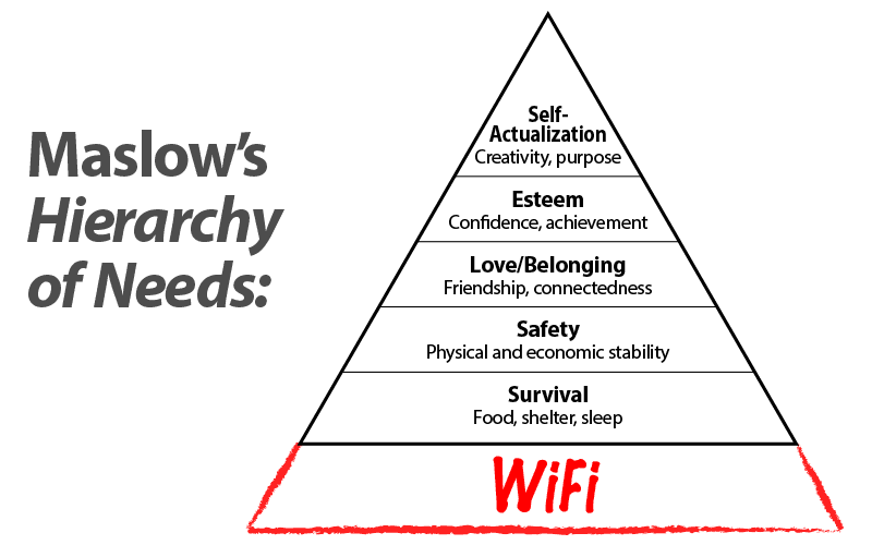 components_hierarchy.png