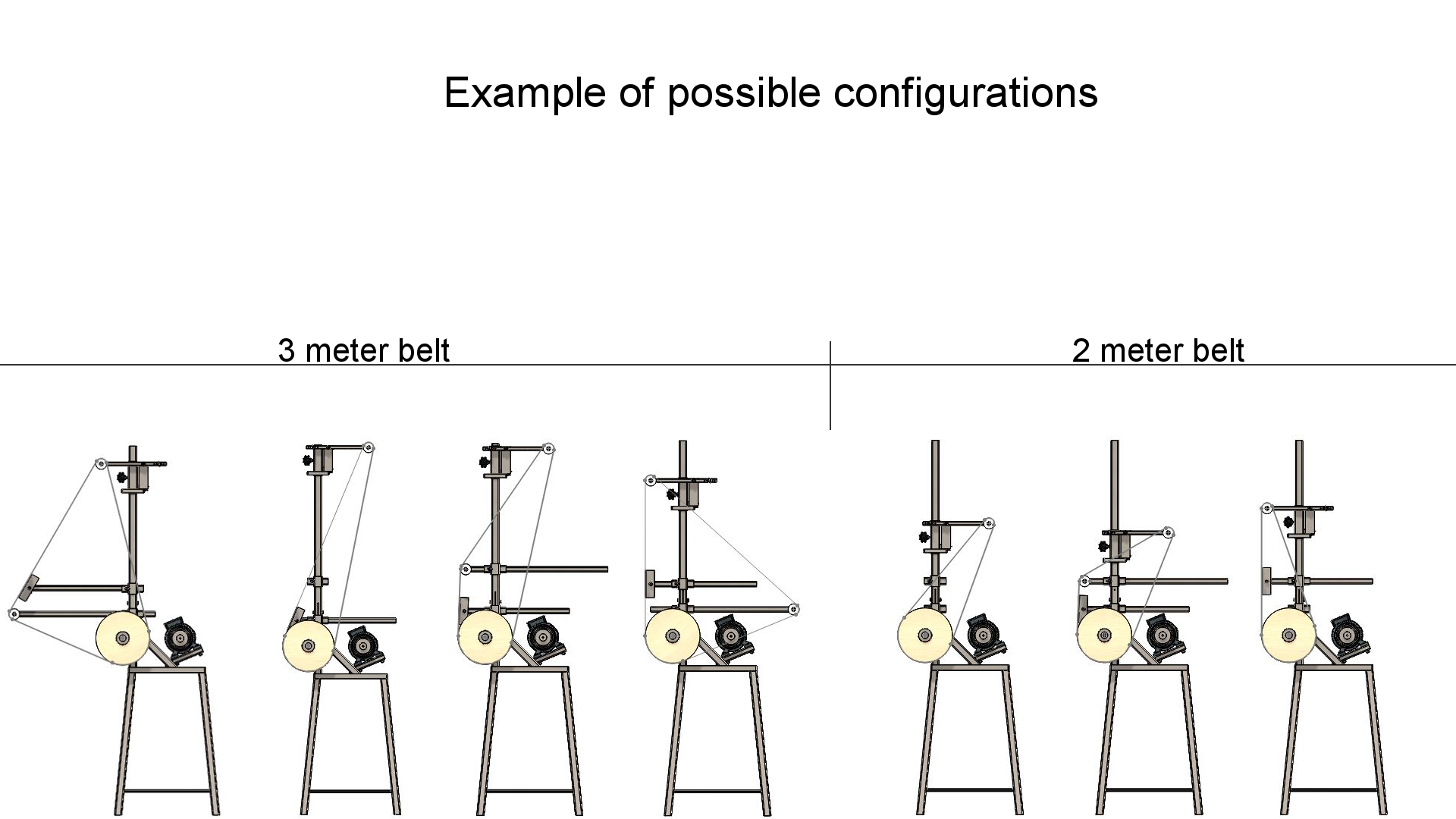 configurations.png