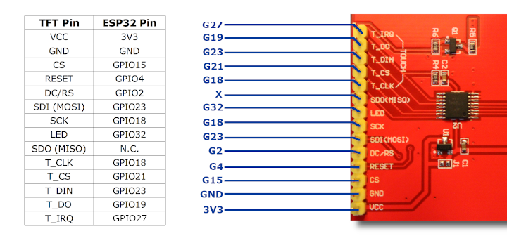 connecting_ili9488.png