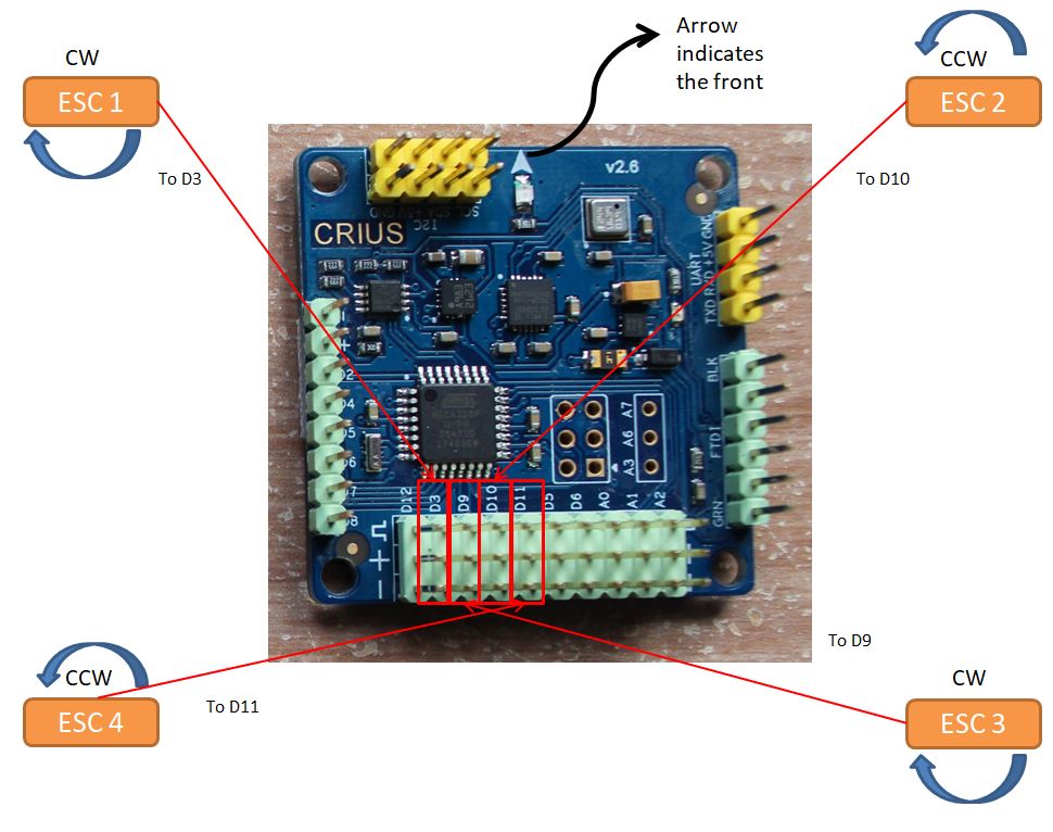 connection_ESC_multiwii.JPG