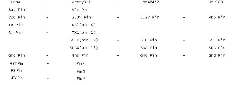 connections.bmp