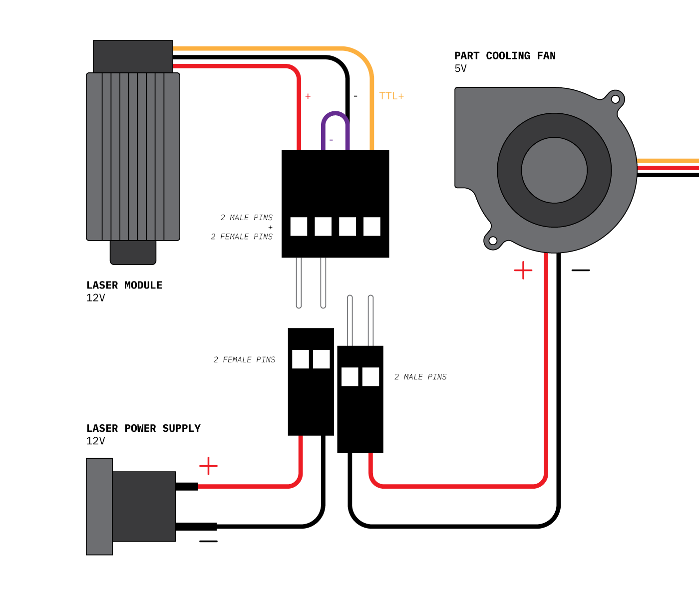 connections.png