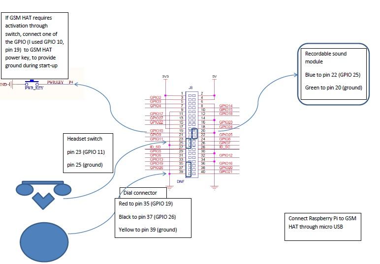 connections_micro_USB.jpg