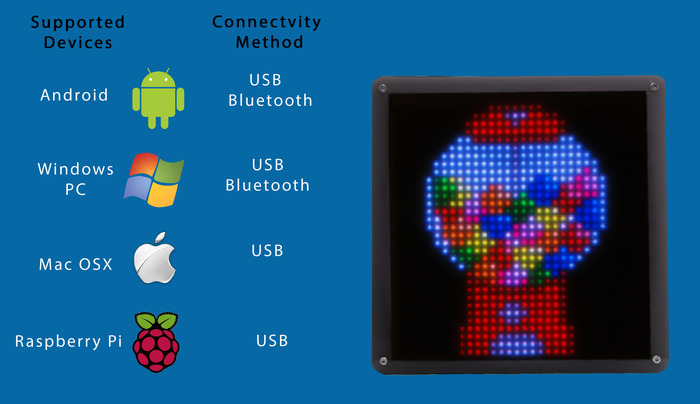 connectivity.jpg