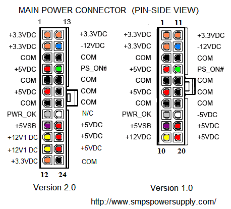 connector_atx_pinout.GIF