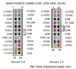 connector_atx_pinout.GIF