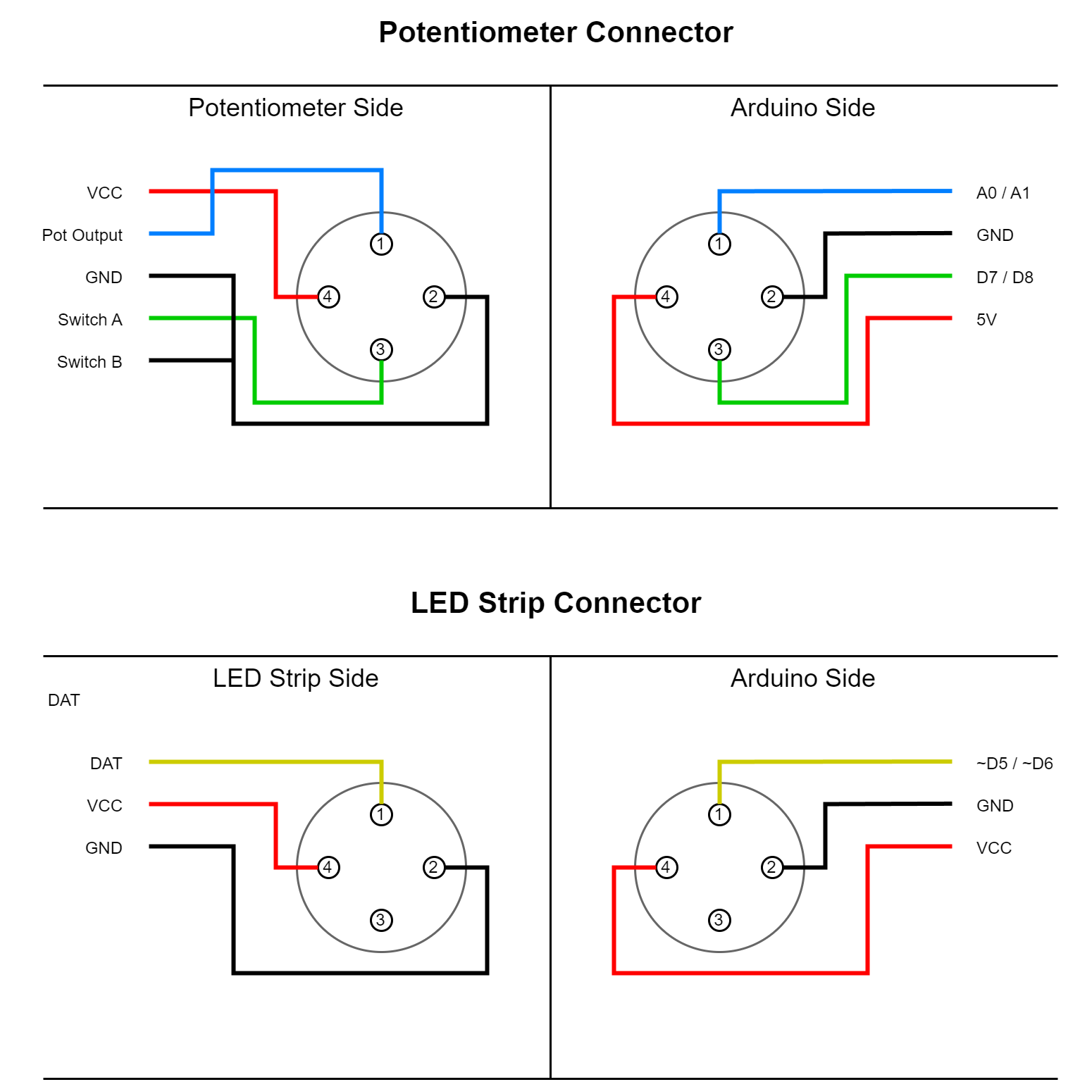 connectors-wiring.png