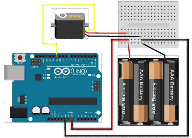 connexio servomotor.png