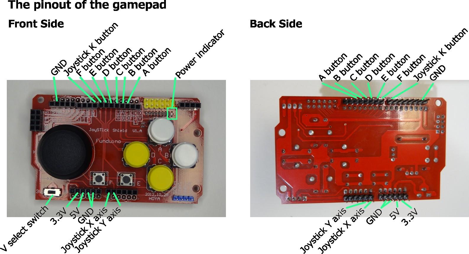 conrollerGamepad.jpg